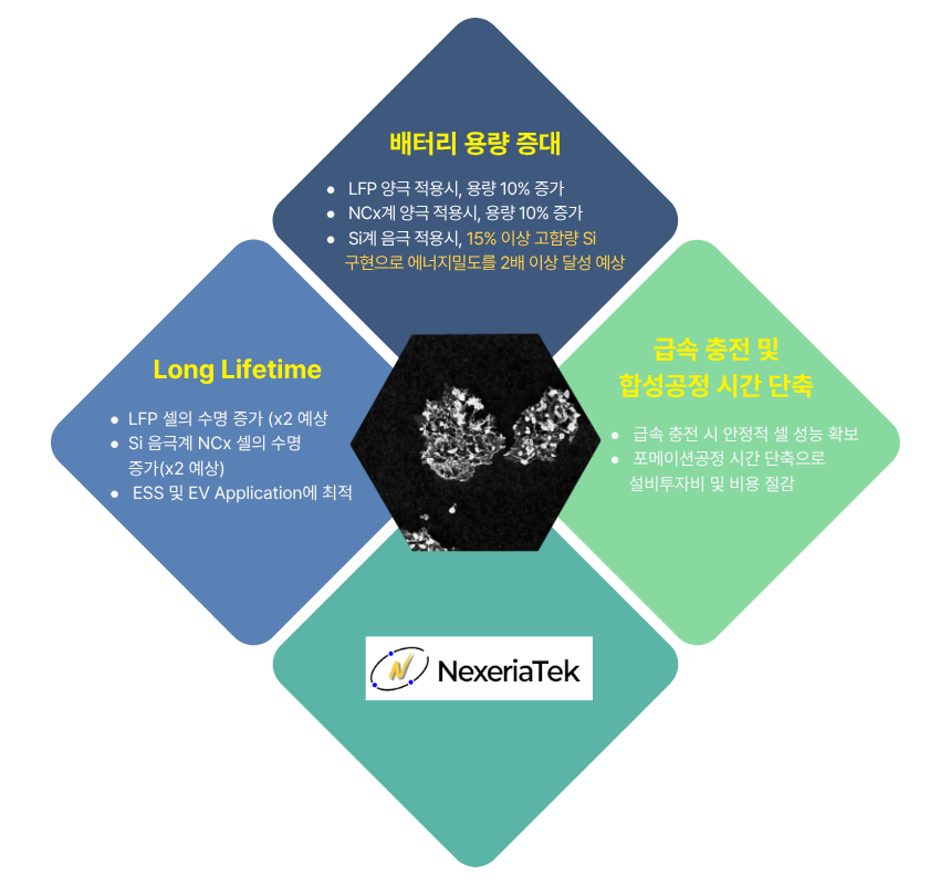 이미지명