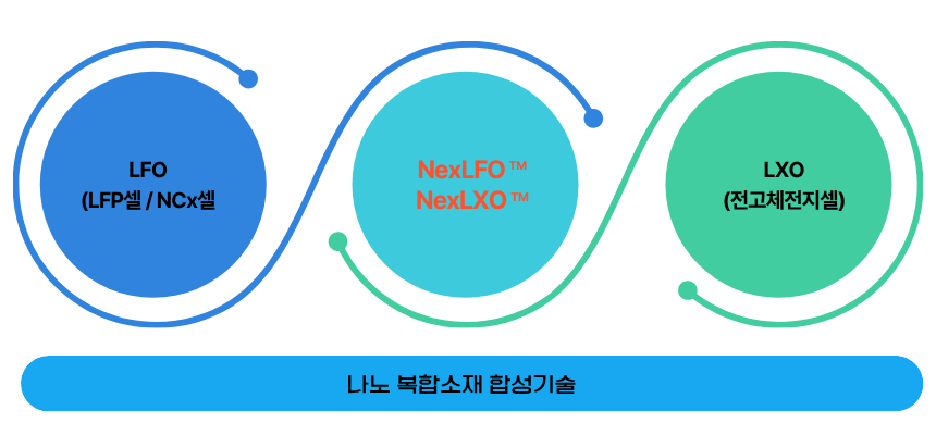 이미지명