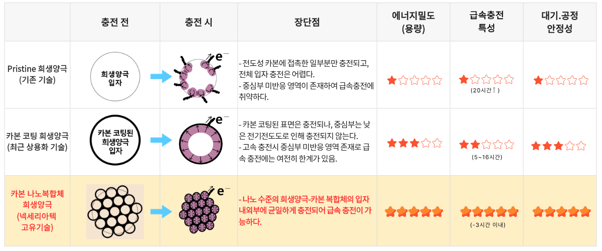 이미지명